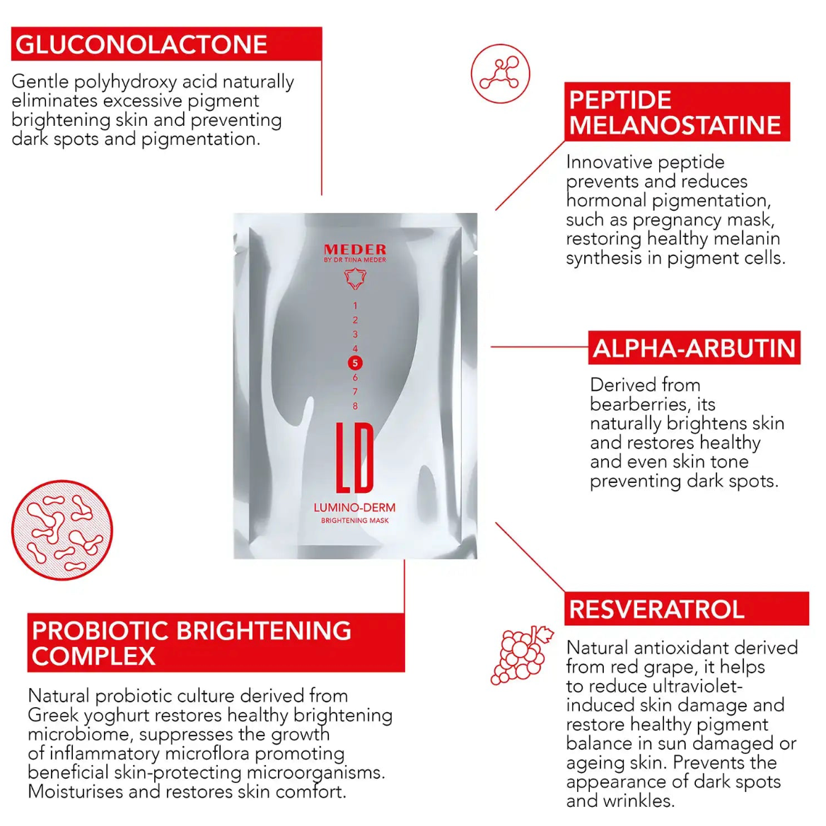 Lumino-Derm Mask Skin brightening sheet mask
