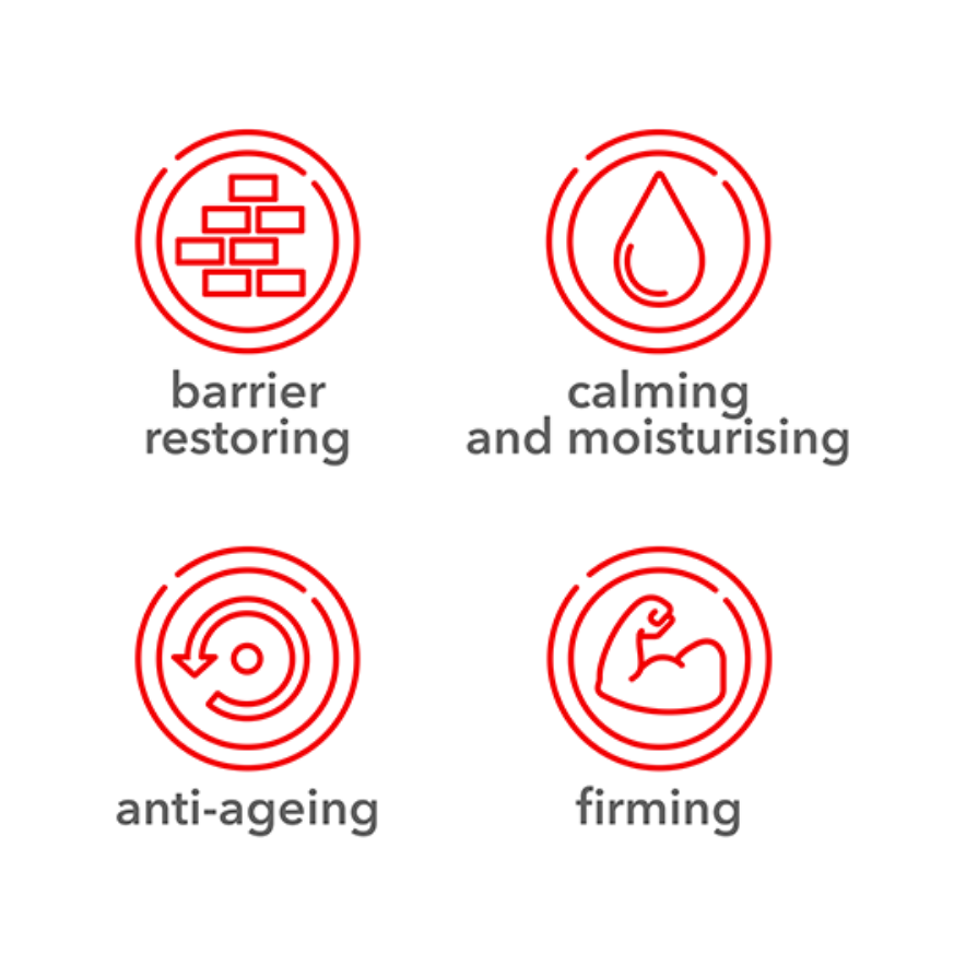 Arma-Neck Cream - Straffende Halscreme