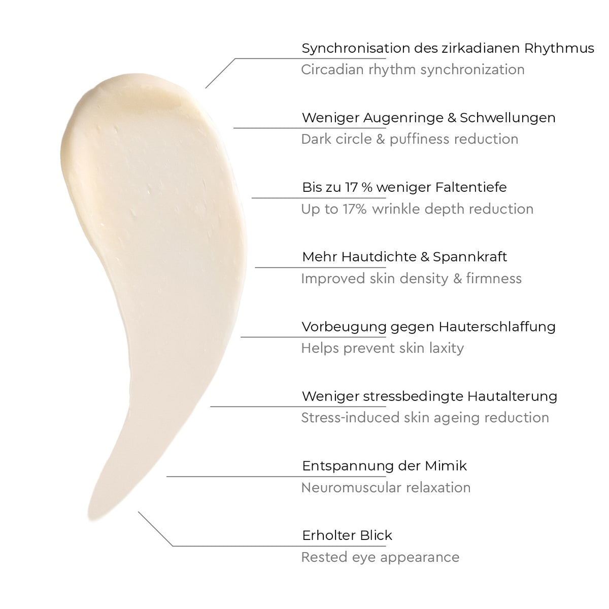 ReSens Bakuchiol Neuro Augencreme 15ml – Chronobiologische Nacht-Augencreme
