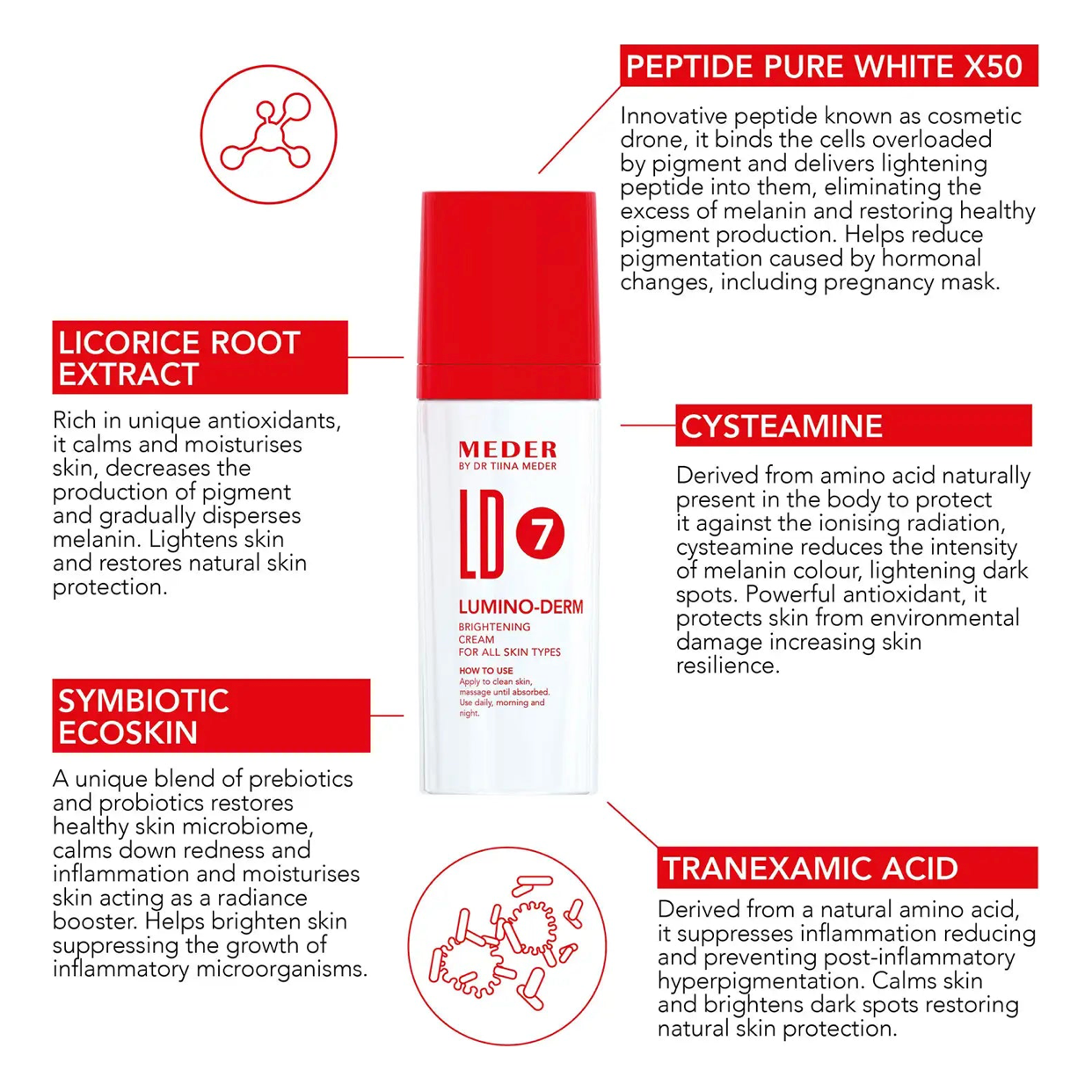 Lumino-Derm Skin brightening cream