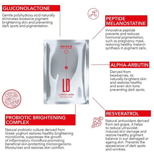 Lumino-Derm Mask Skin brightening sheet mask