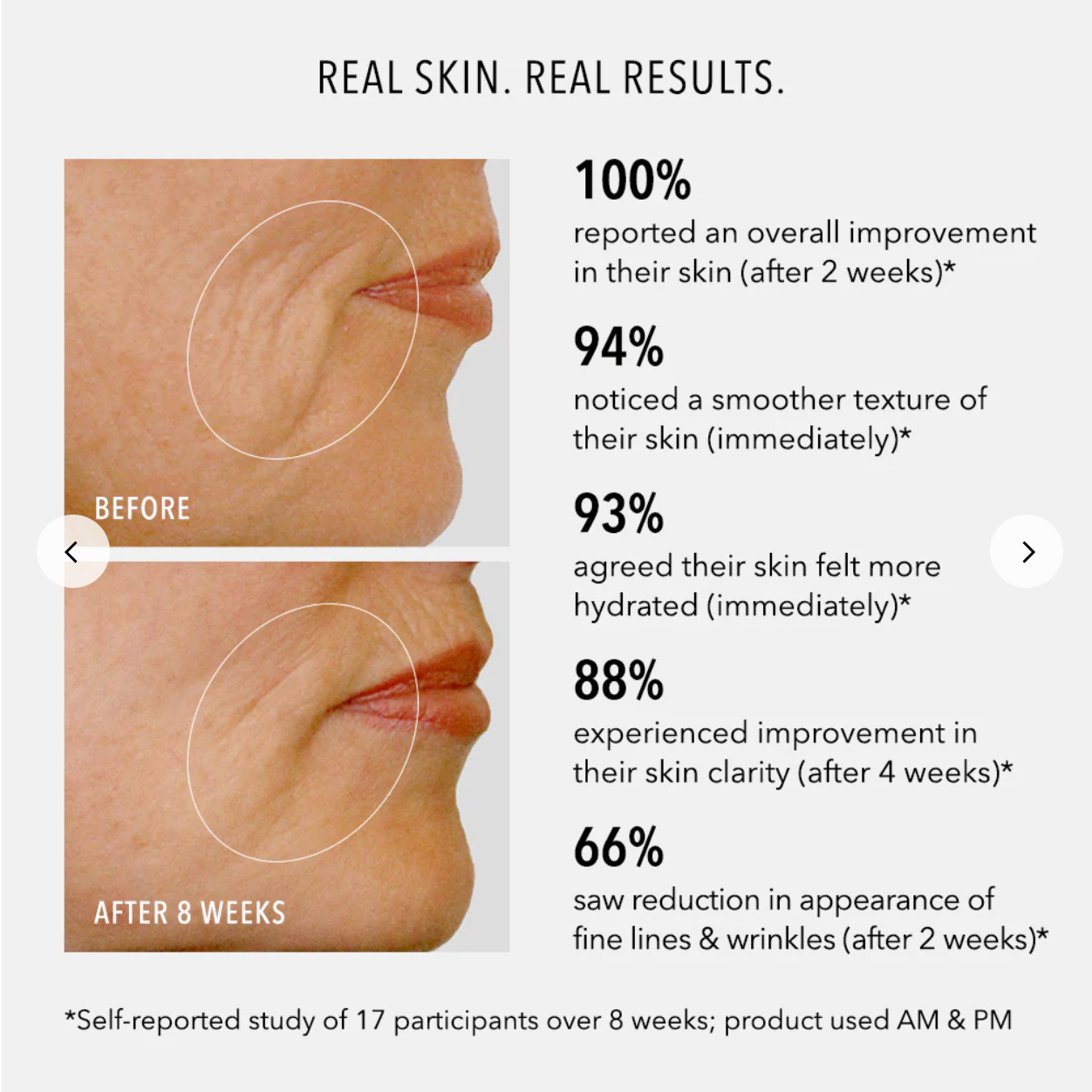 HP Daily Drench- Hyaluronic Acid Peptide Booster (Restore Line)