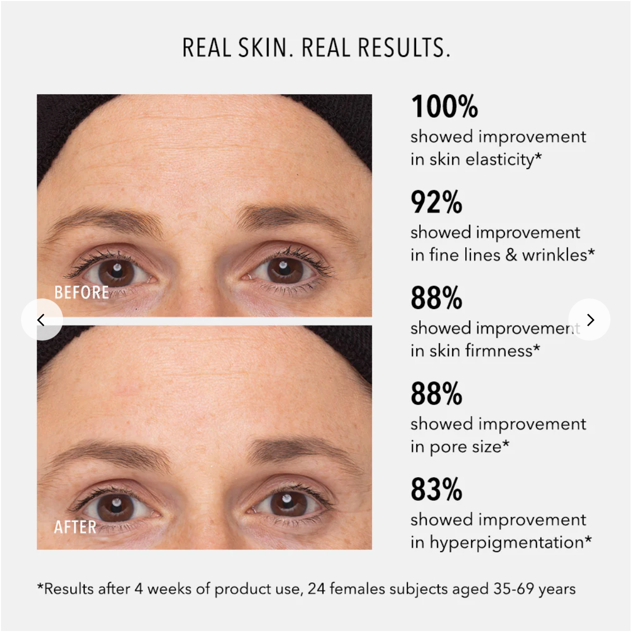 Retinol Routine Booster 1% Retinol Solution