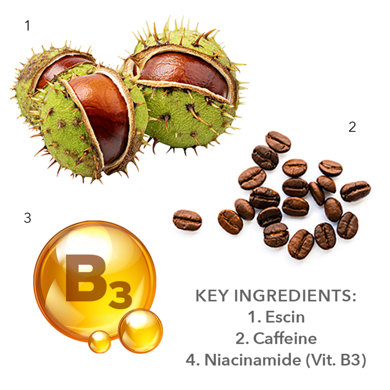 Blepharo-Light Eye Cream - Against Dark Circles and Puffy Eyes